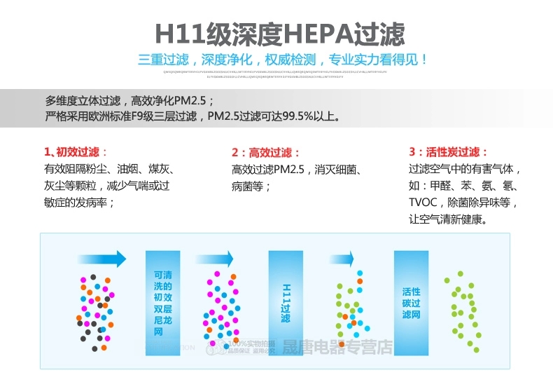 艾爾斯派潔凈新風(fēng)機(jī)：超凈、節(jié)能、節(jié)電、低價(jià)、獨(dú)創(chuàng)