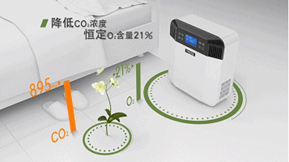天冷了安裝新風(fēng)系統(tǒng)風(fēng)吹進(jìn)來是冷的嗎？