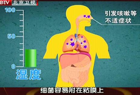 濕度與人體有什么秘密？艾爾斯派為您一 一揭露