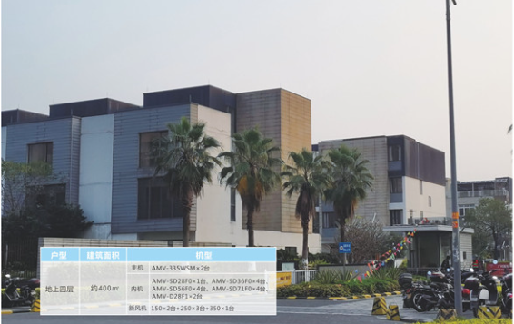 東逸灣劍橋印象別墅區(qū)AI五恒系統(tǒng)多聯(lián)機項目