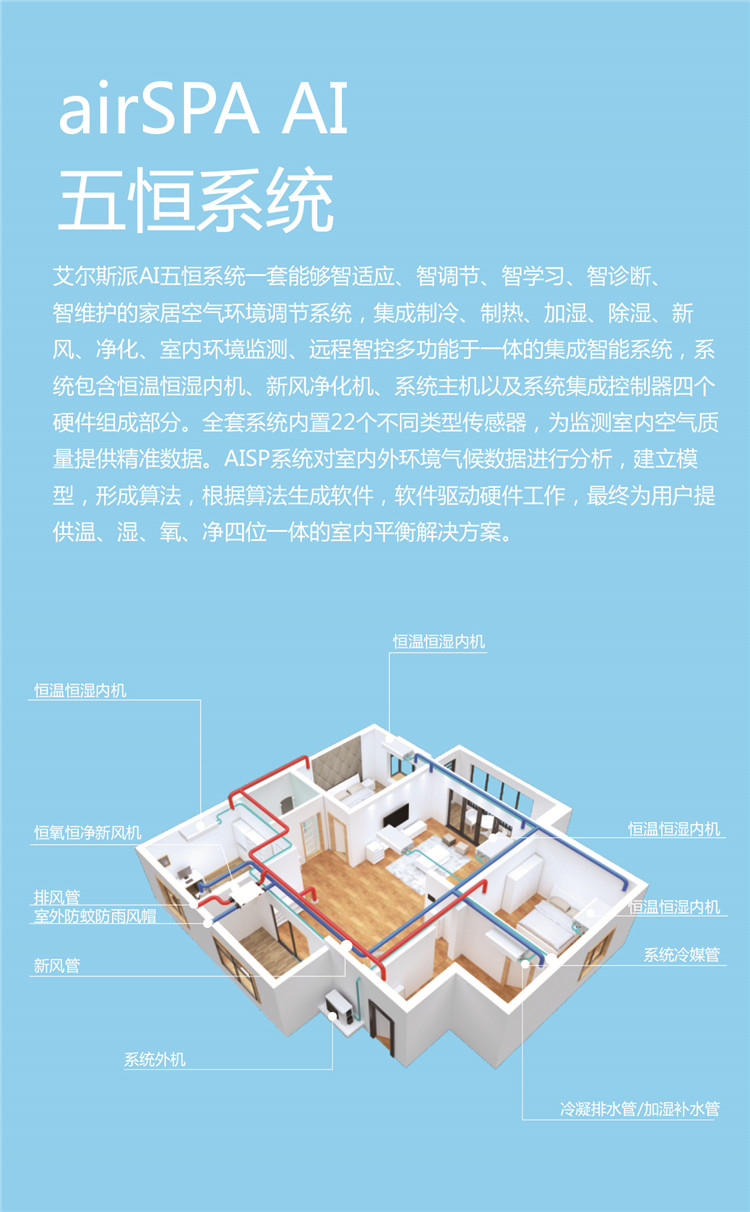 艾爾斯派AI五恒系統(tǒng)16.jpg