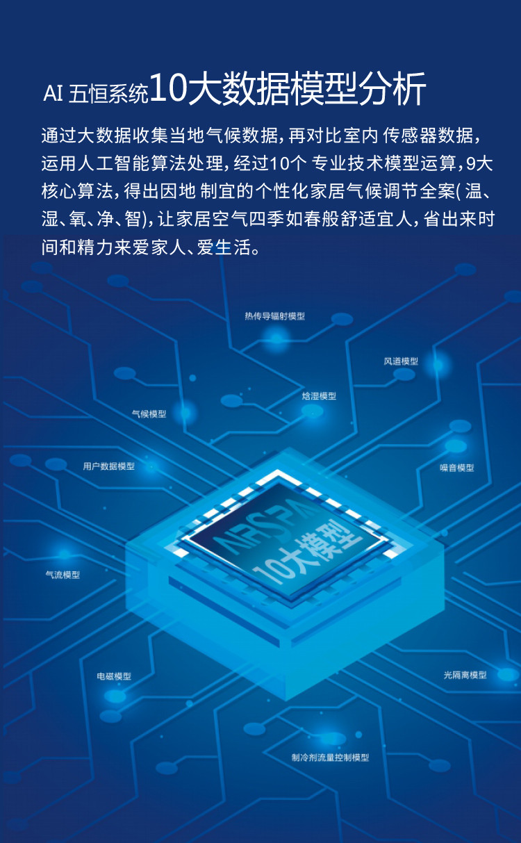 艾爾斯派AI五恒系統(tǒng)20.jpg