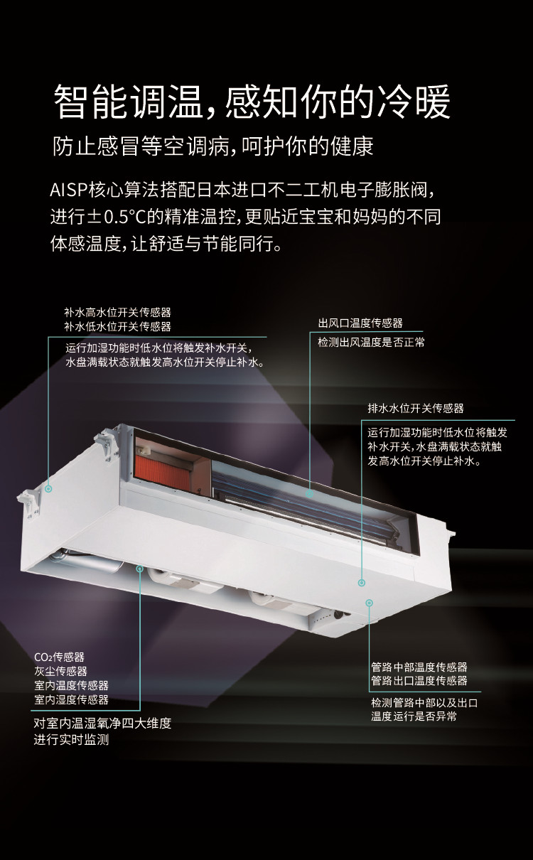 艾爾斯派AI五恒系統(tǒng)21.jpg
