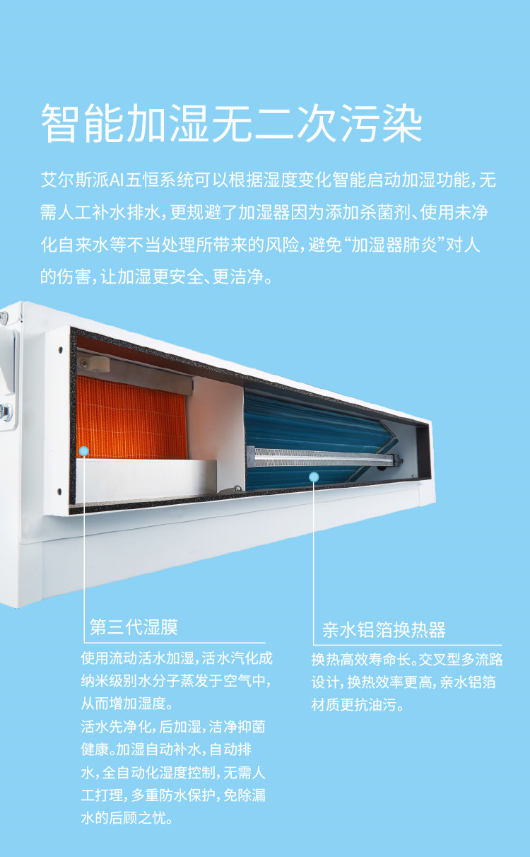 艾爾斯派AI五恒系統(tǒng)23.jpg