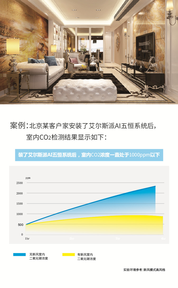 艾爾斯派AI五恒系統(tǒng)25.jpg