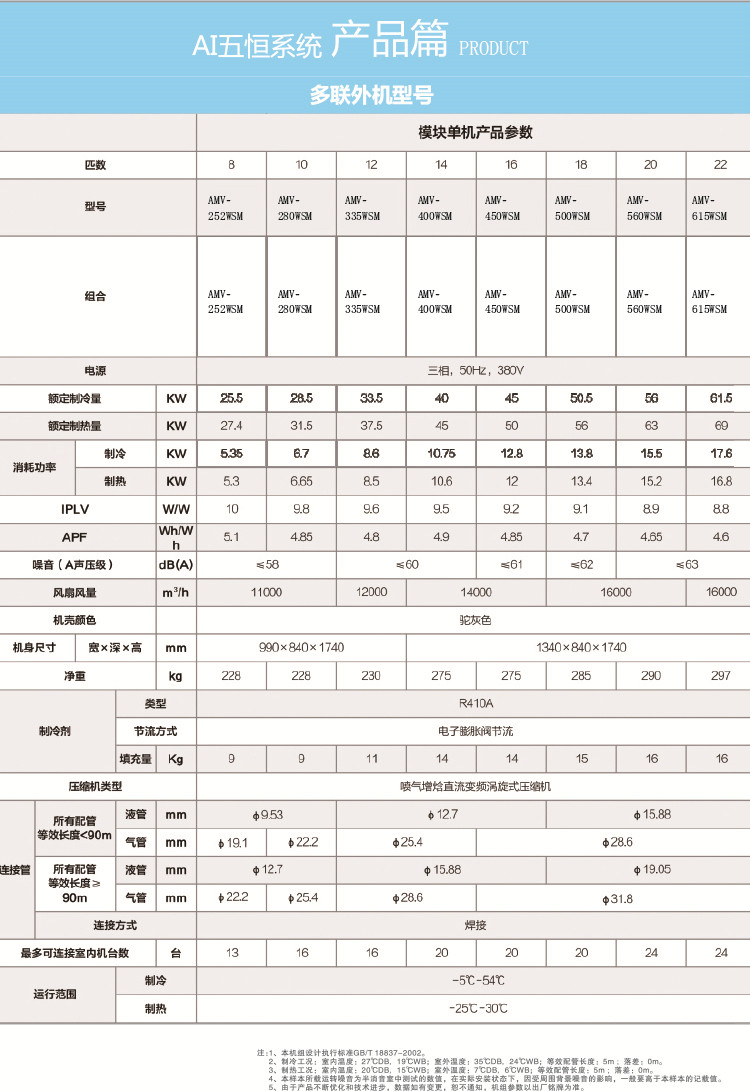 艾爾斯派AI五恒系統(tǒng)32.jpg
