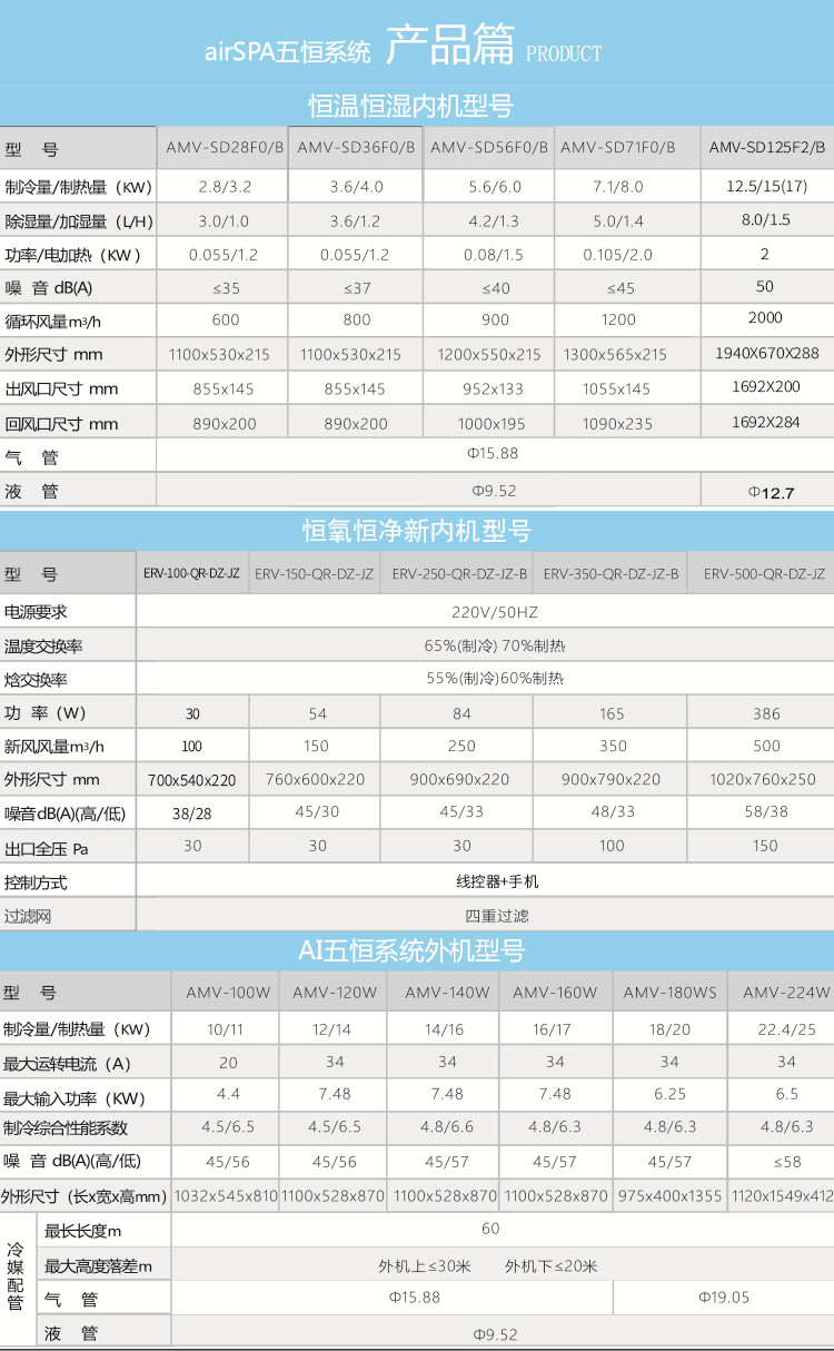 艾爾斯派AI五恒系統(tǒng)31.jpg
