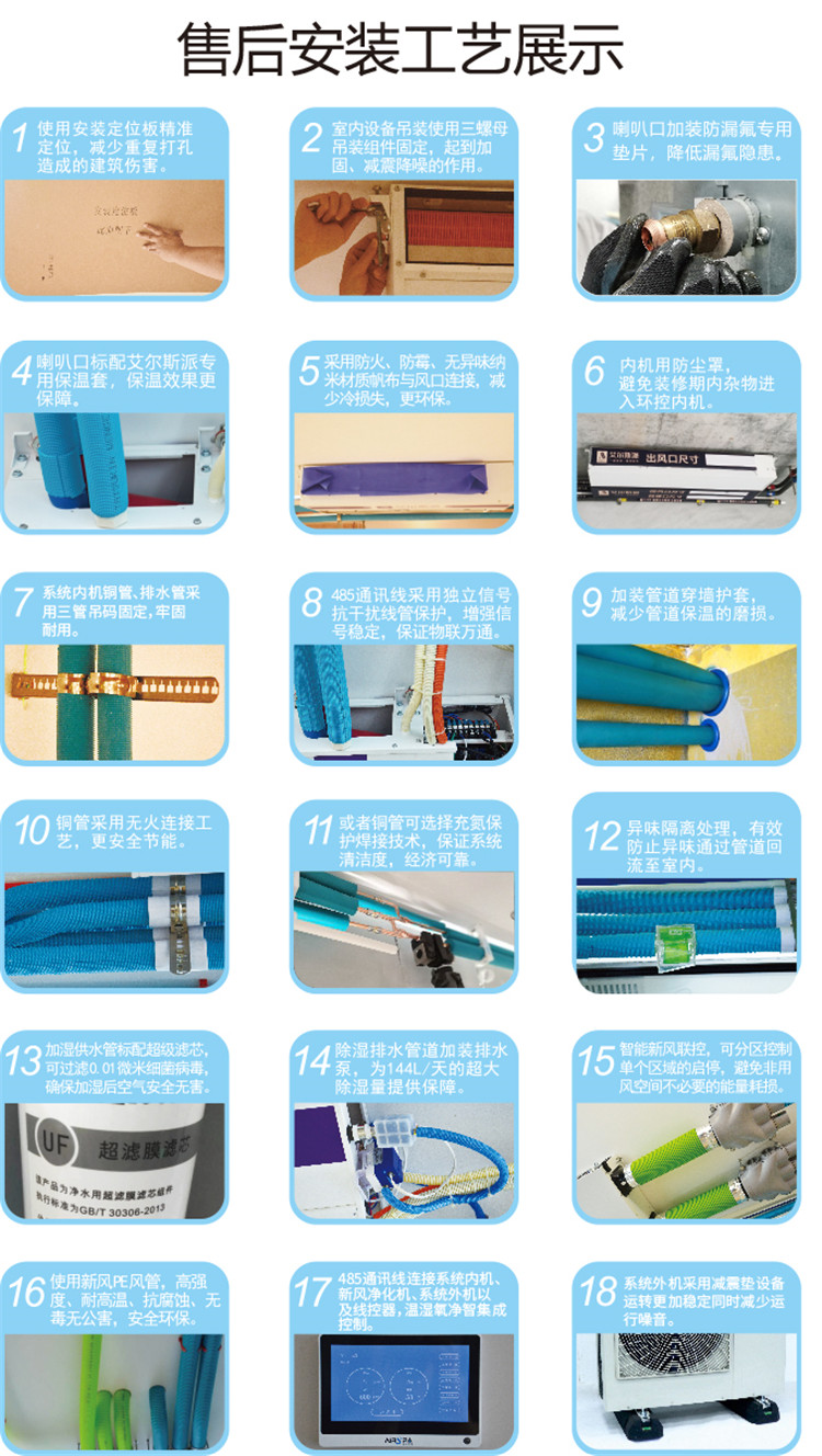 艾爾斯派AI五恒系統(tǒng)34.jpg